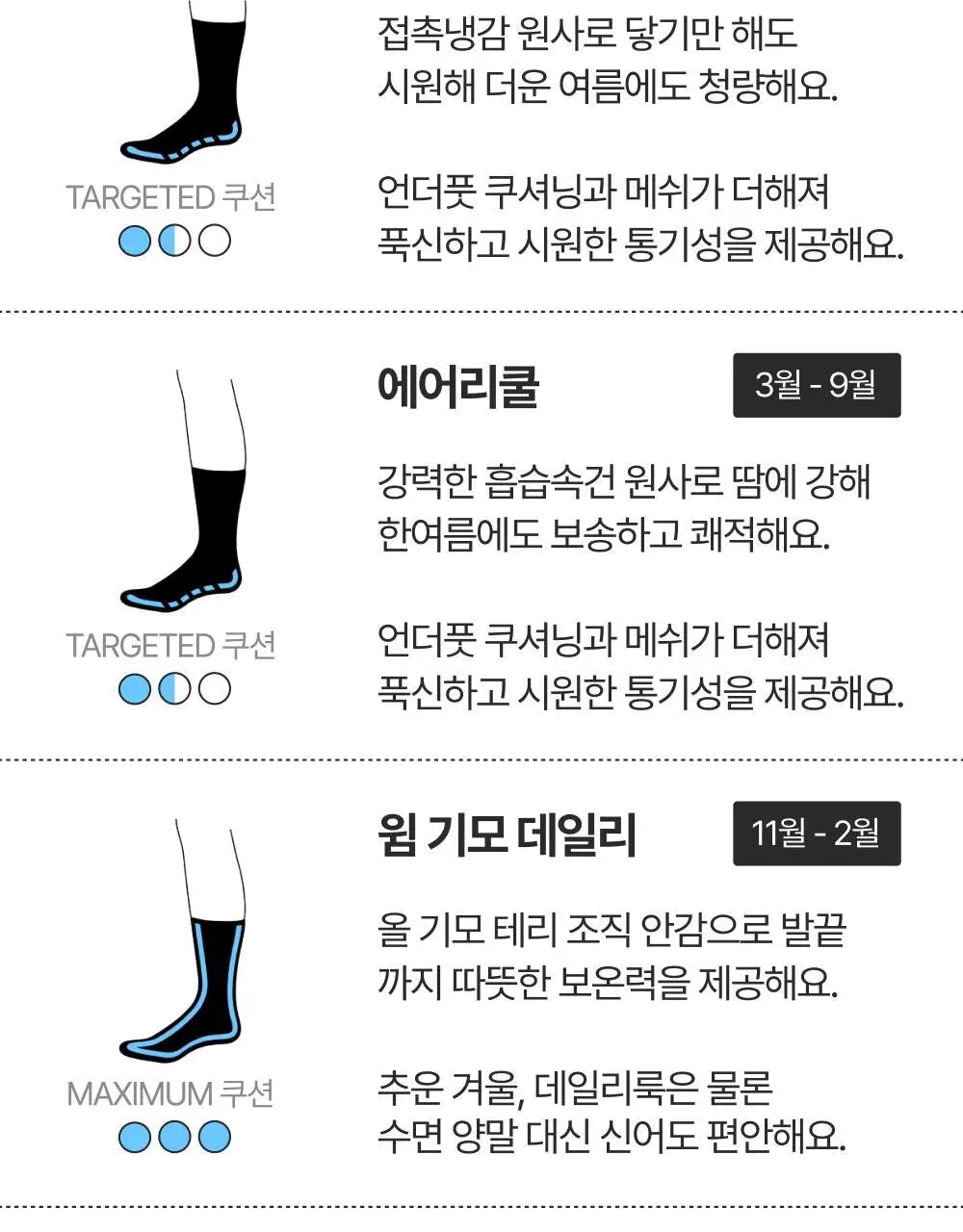 [3 PACK] 리투 에어리쿨 스니커즈 삭스 2 color (XS/S/M) 상세페이지 55